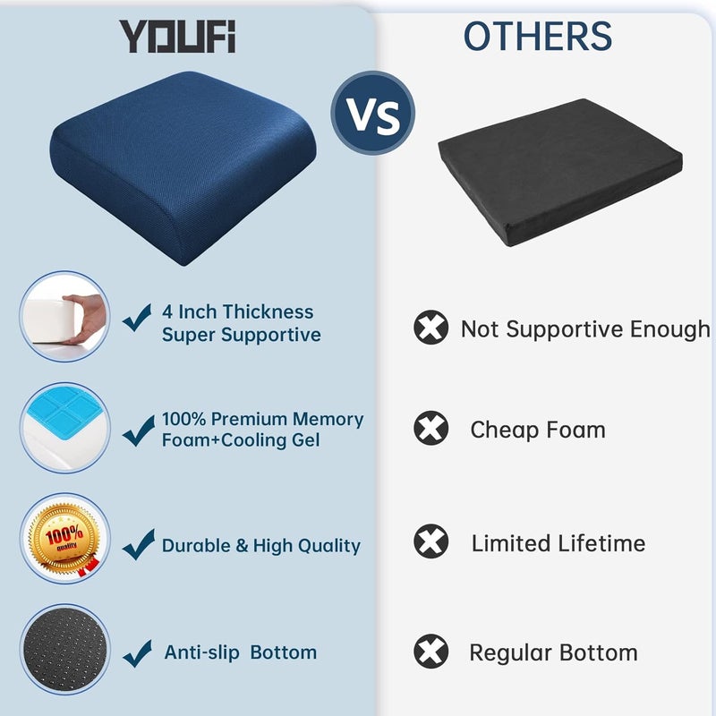 YOUFI Thick Memory Foam & Gel Seat Cushion, 18"X16"X4" Large Chair Cushion for Wheelchair Mobility Scooters, with Non-Slip Bottom and Carry Handle (Blue) - Image 5